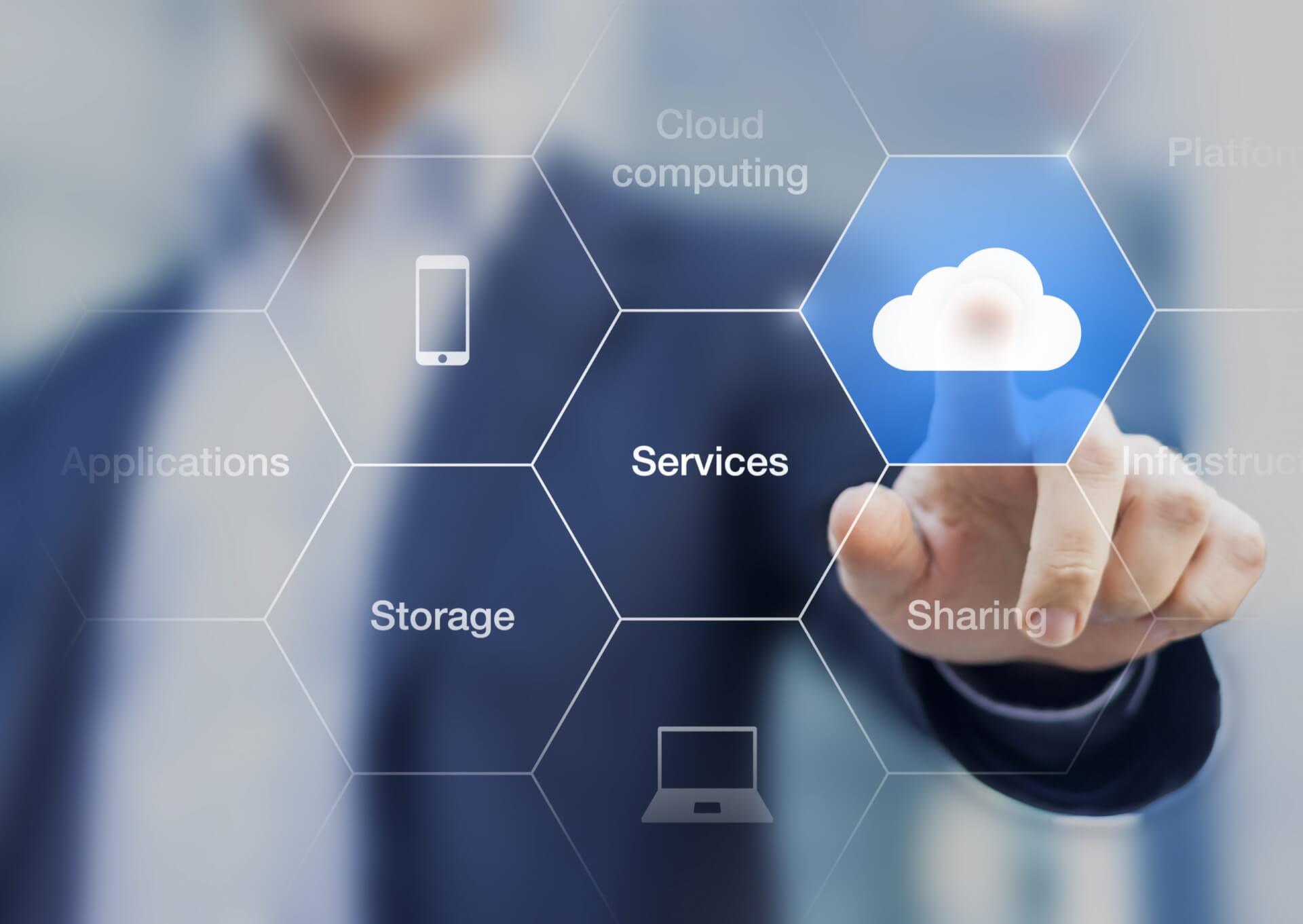SaaS y sus oportunidades para el mundo del Derecho